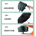 【雨具,雨鞋,雨傘下雨不用怕系列】10骨加強活力土包子清新圖案自動傘可攜方便,包包必備品雨傘,/自動傘/晴雨傘/一鍵開合 